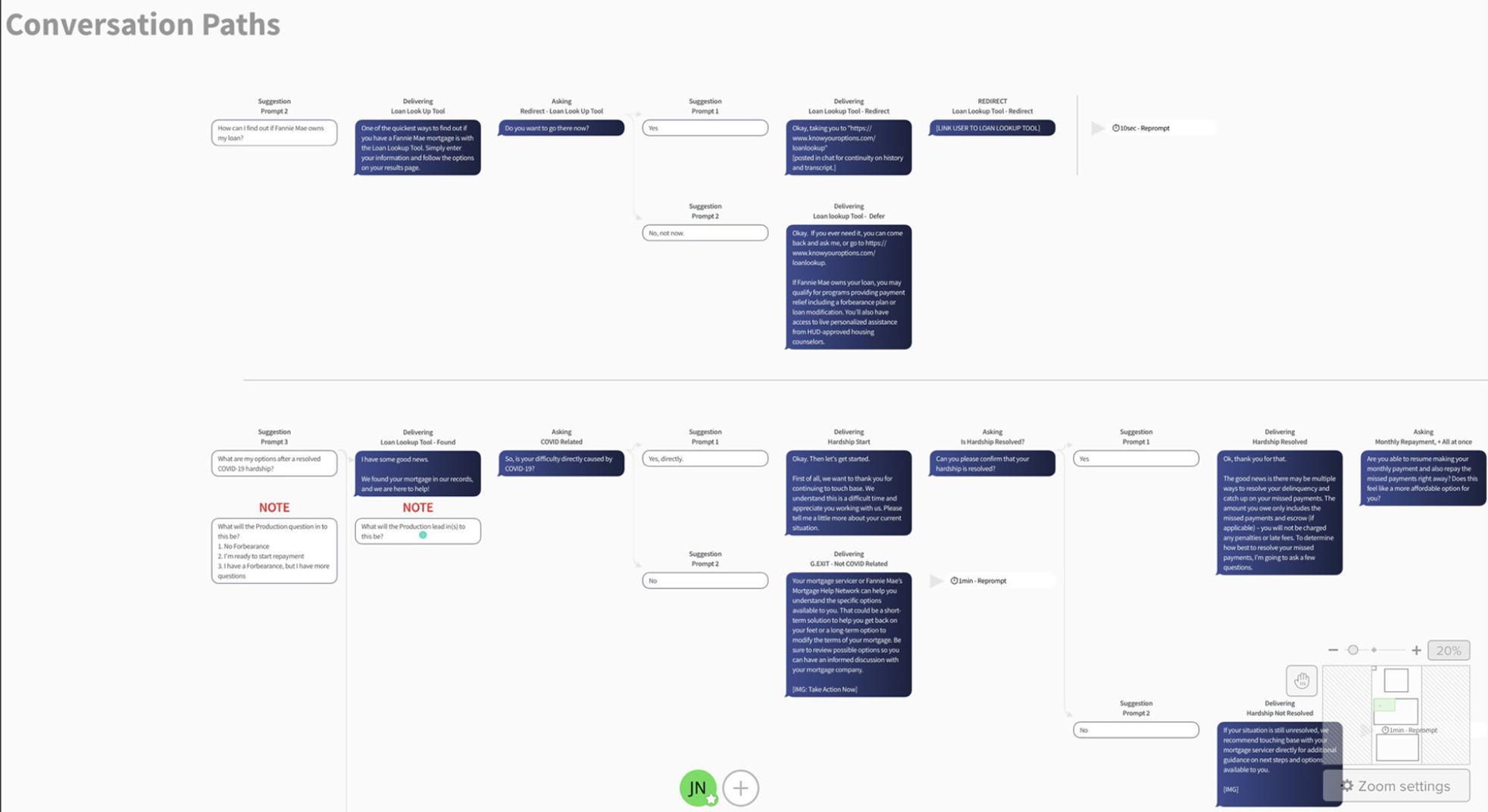 Product Designer - AI & Conversational UX Portfolio